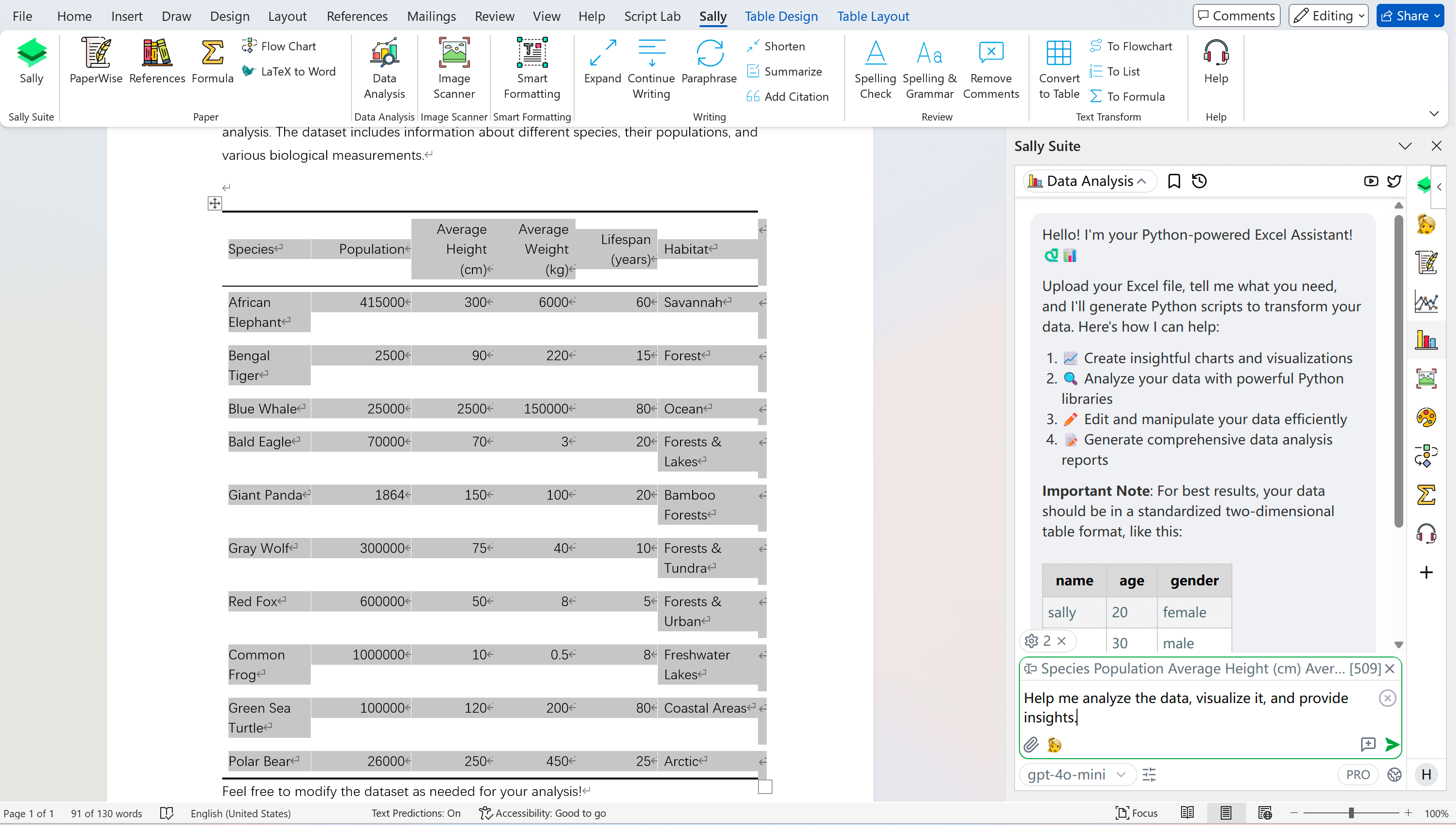 Data Analysis Request