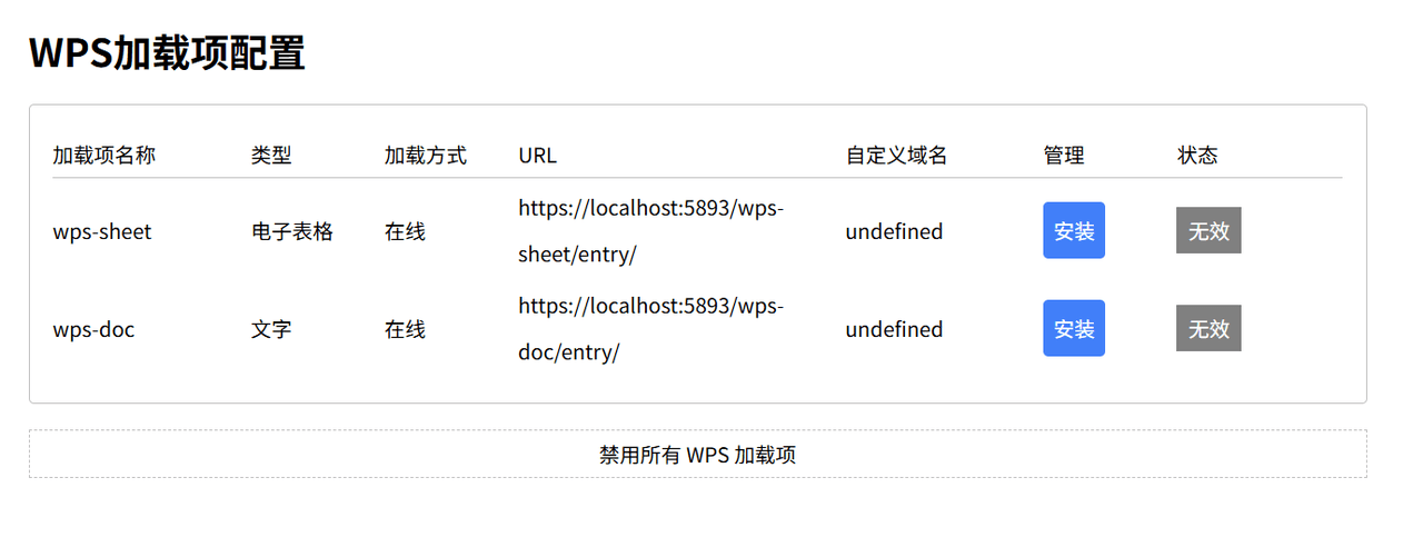 WPS Add-in List